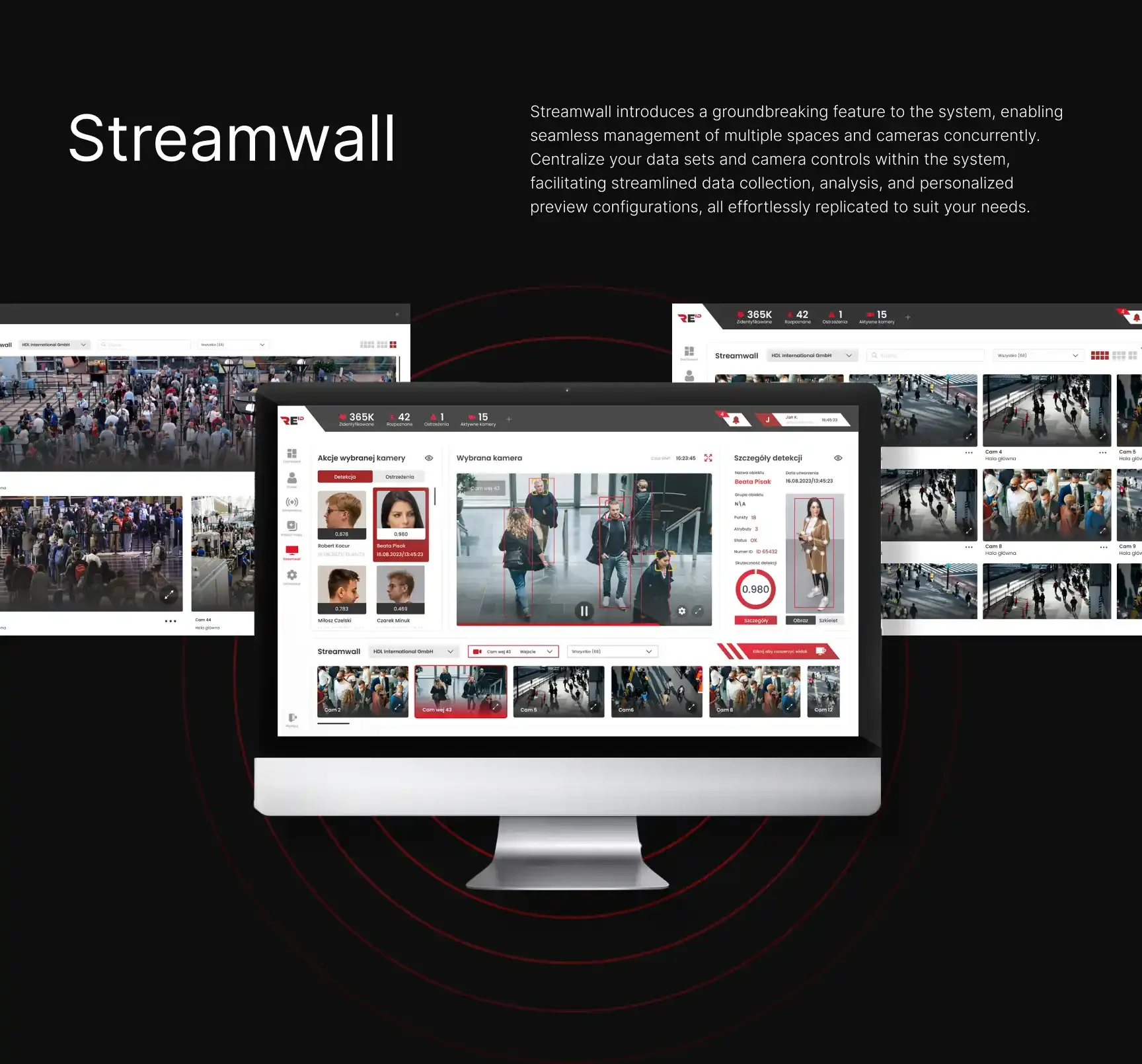Dashboard Streamwall — inteligentna hierarchia wizualna dla sieci tysięcy kamer