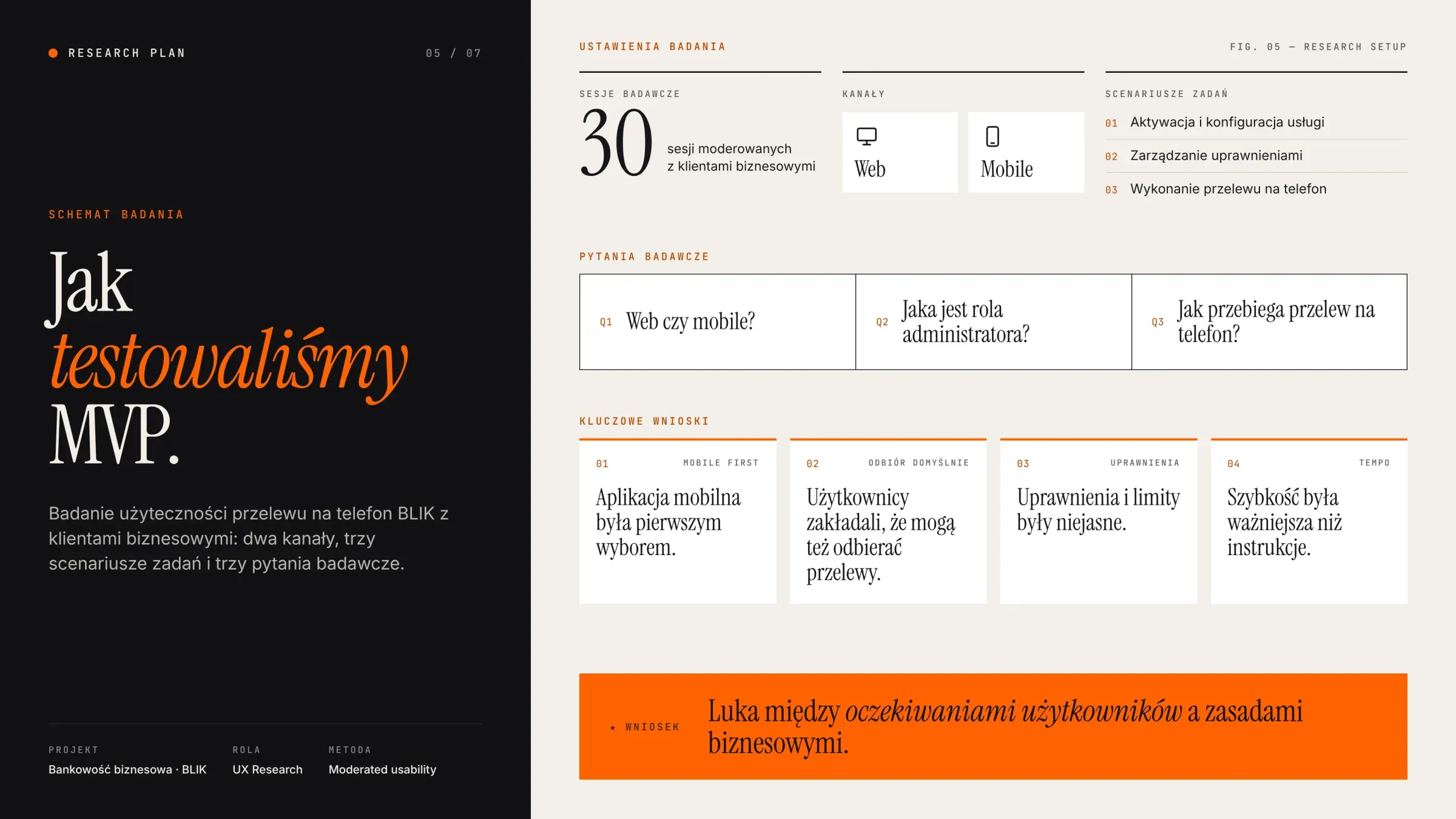 Plan badania użyteczności: 30 sesji moderowanych z klientami biznesowymi, kanały web i mobile, trzy scenariusze zadań, pytania badawcze i kluczowe wnioski