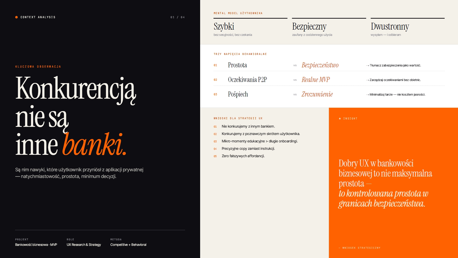 Analiza kontekstu — Competitive & Behavioral Research