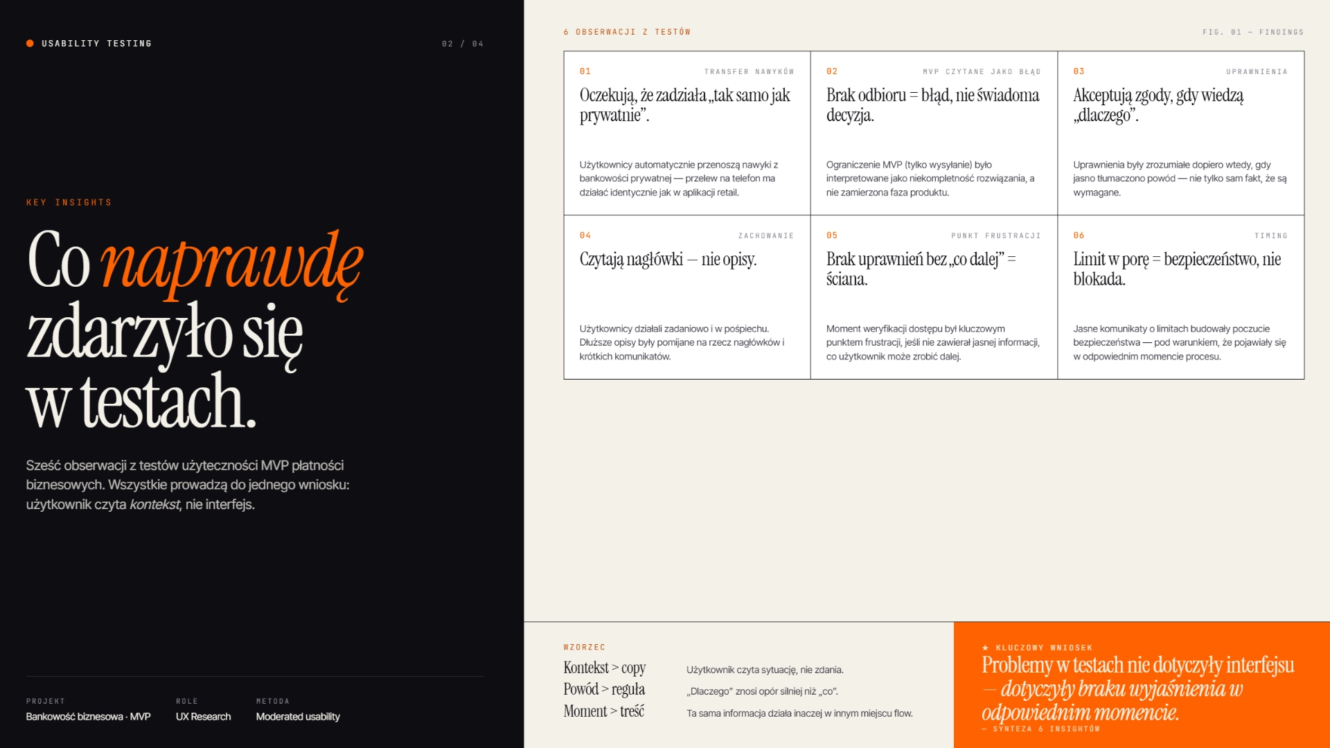 Usability Testing — Key Insights z testów użyteczności