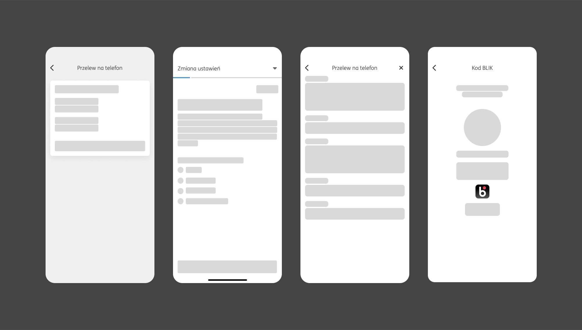 Low-Fidelity wireframes — flow aktywacji BLIK