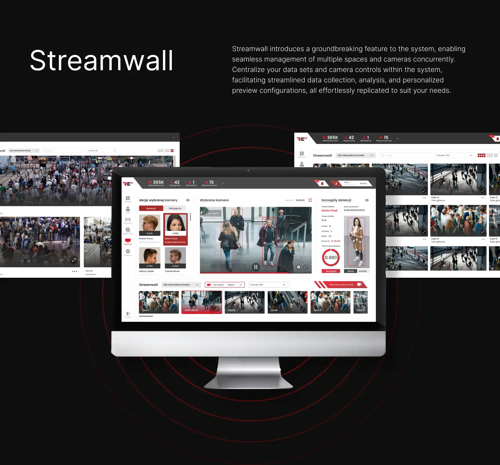 Dashboard Streamwall — inteligentna hierarchia wizualna, 500k+ kamer
