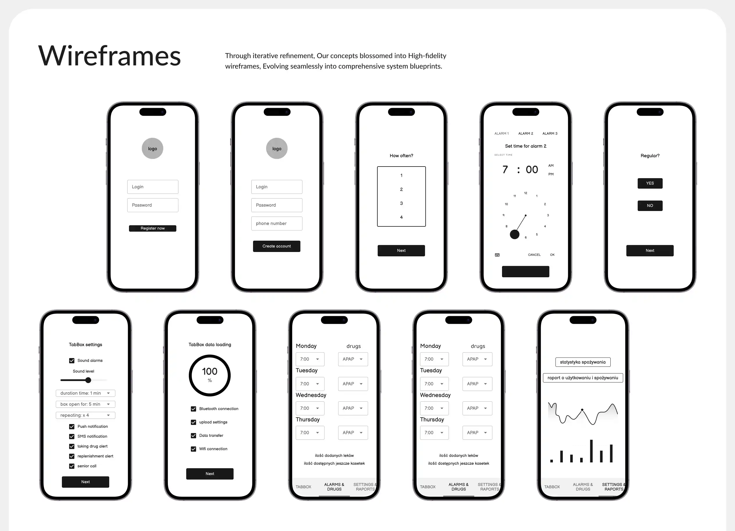 Wireframes — architektura ekranu zarządzania lekami