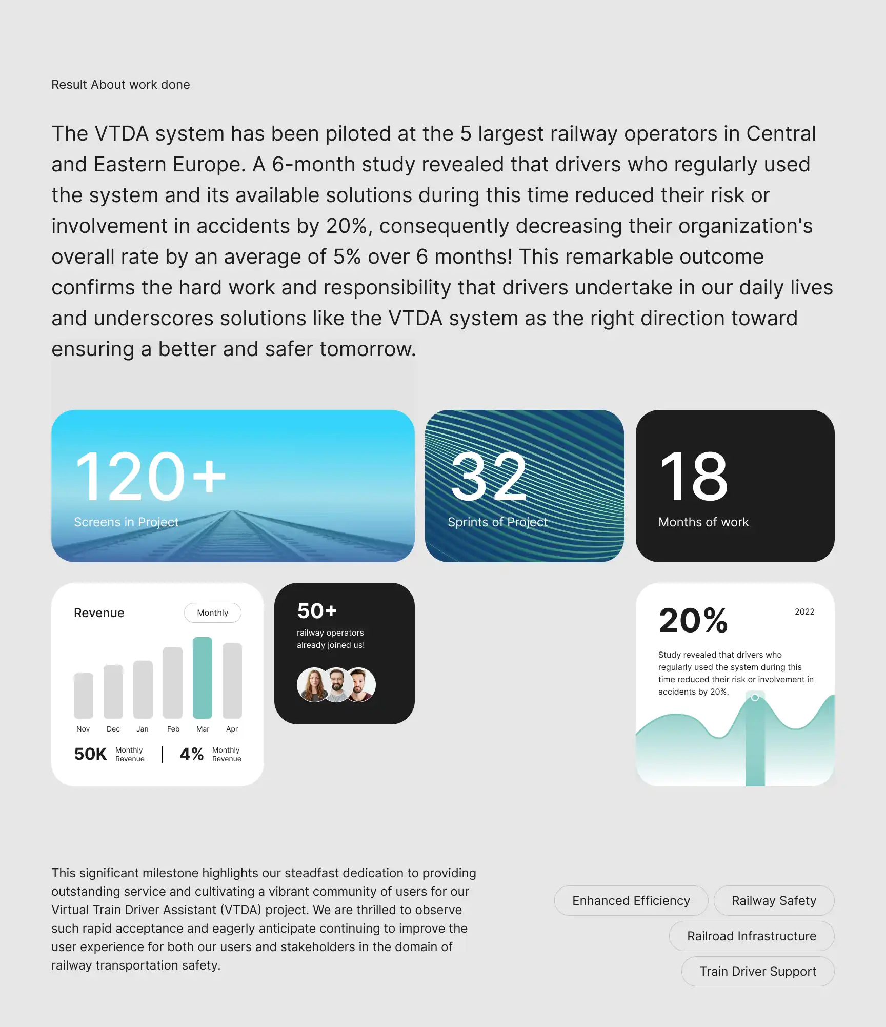 VTDA — podsumowanie wyników systemu i statystyk pilotażu